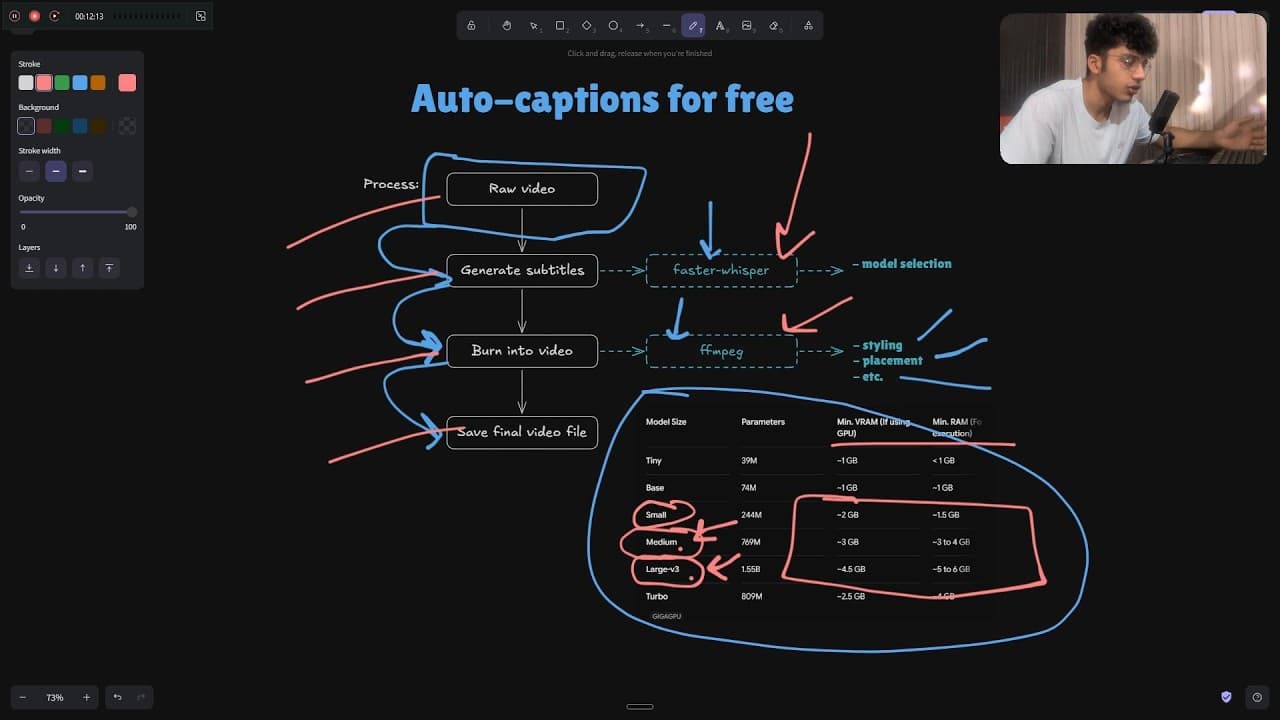Auto caption your short videos (for free!) Thumbnail