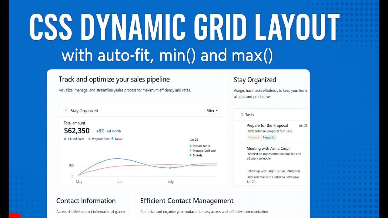 CSS Dynamic Grid Layout with auto fit, min and max Thumbnail