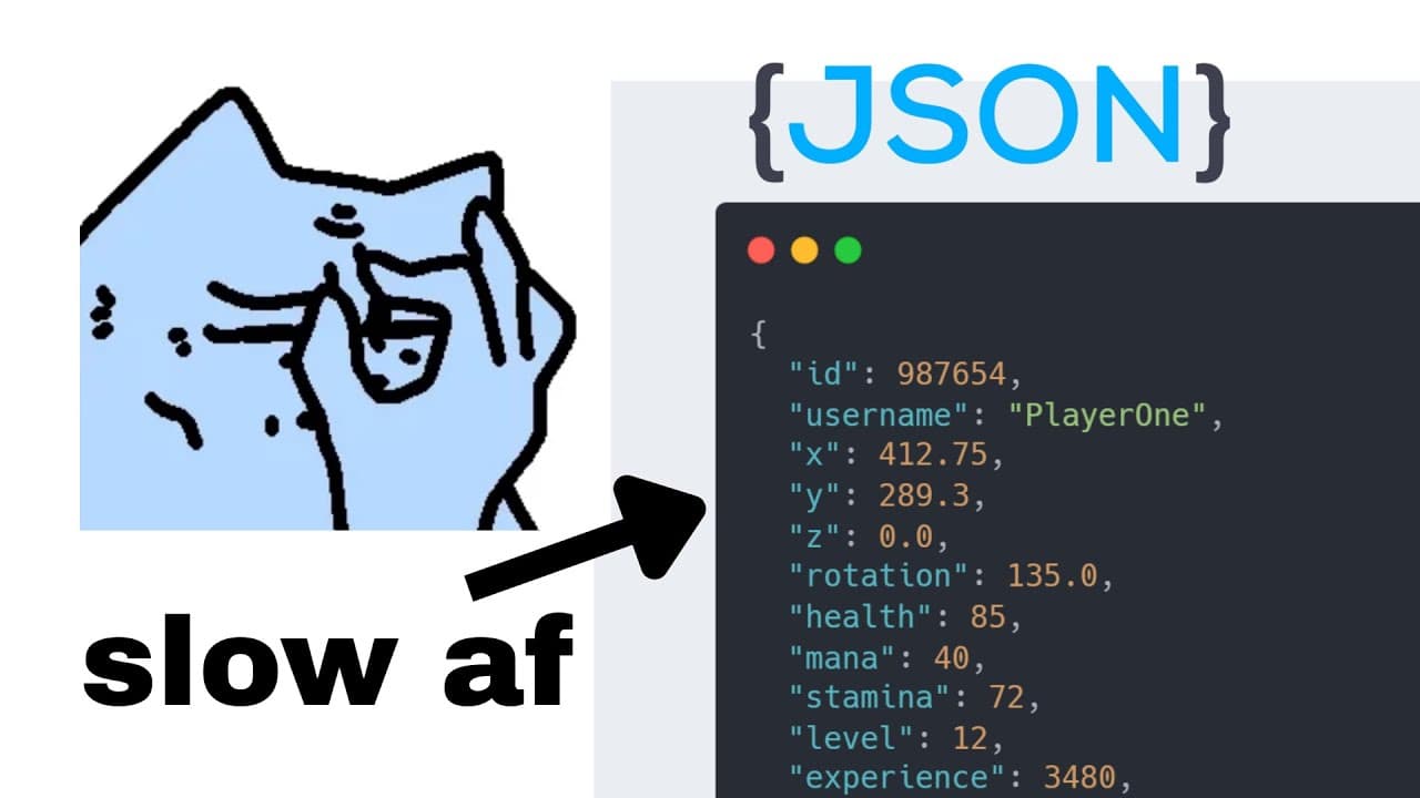JSON is slow, use this instead Thumbnail