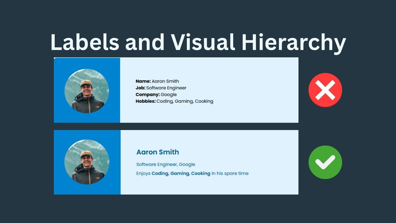 this is how you ACTUALLY create good VISUAL HIERARCHY Thumbnail