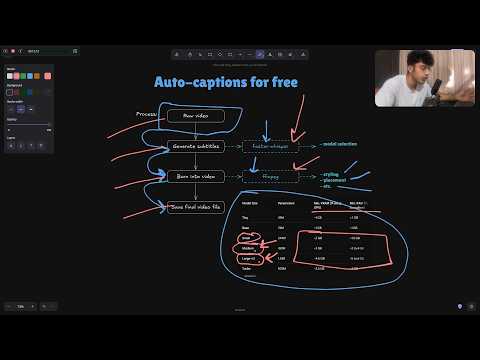 Auto caption your short videos (for free!) thumbnail