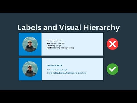 This is how you actually create good visual hierarchy thumbnail