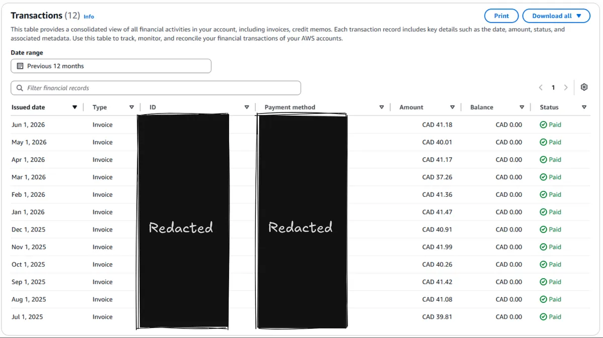 aws transaction history showing $500/yr hosting costs